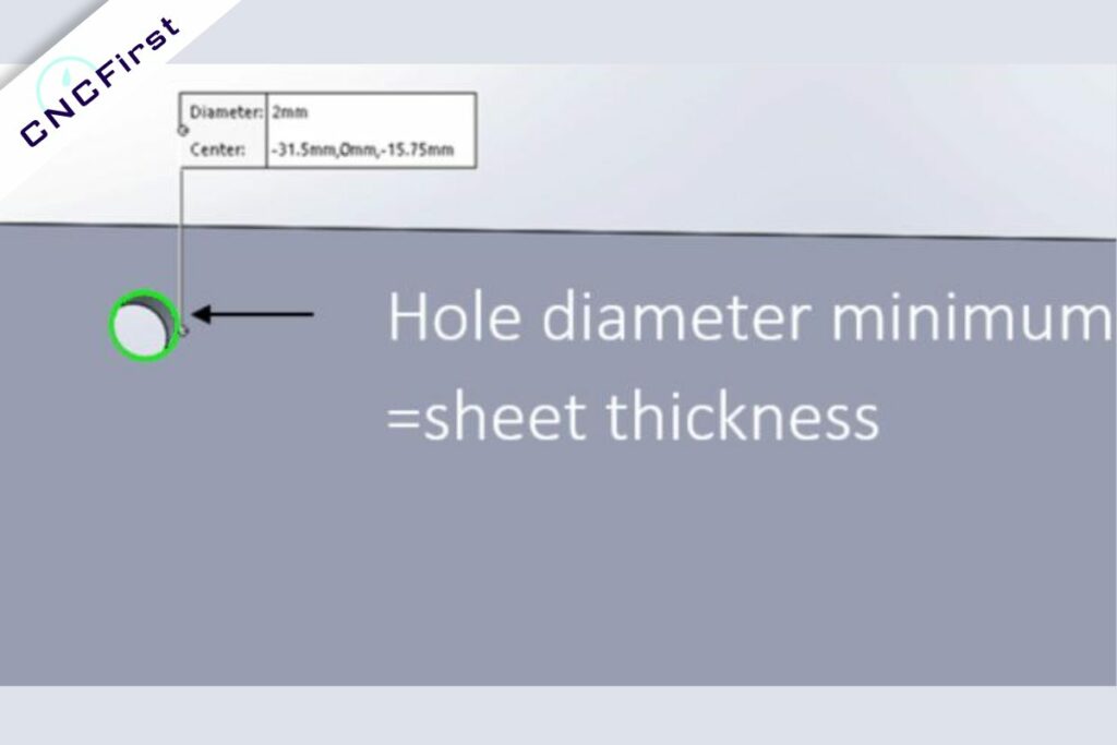 hole size