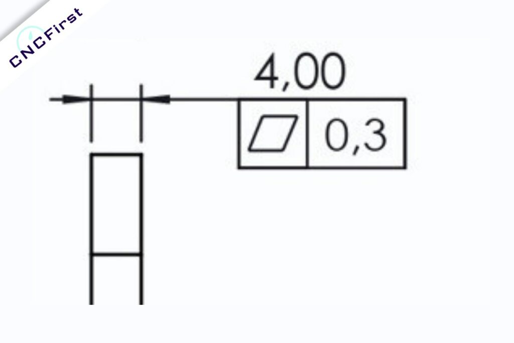 Flatness Symbol