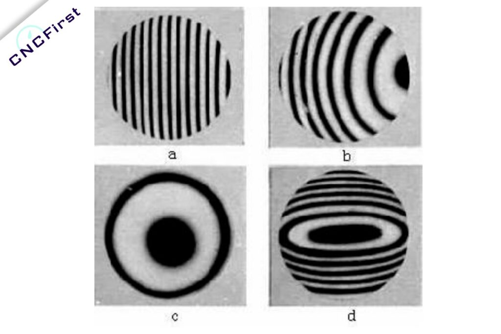 Optical Flats Measurement