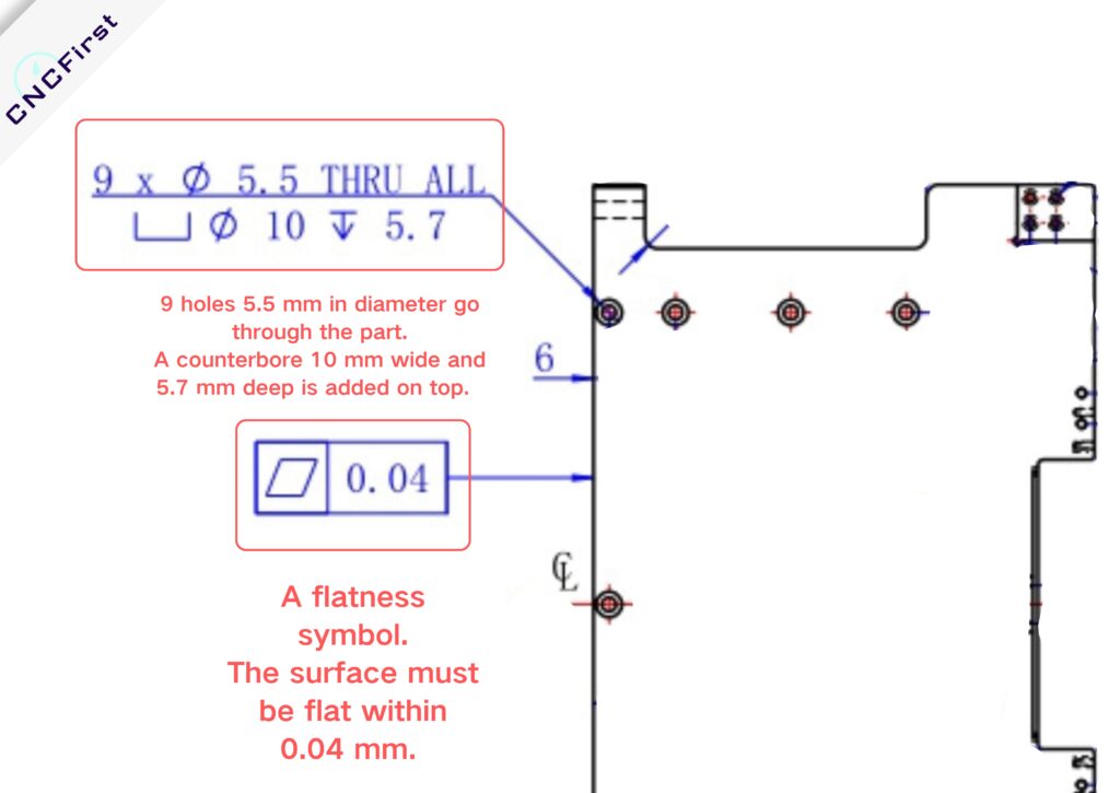 CNC technical drawing-symbols