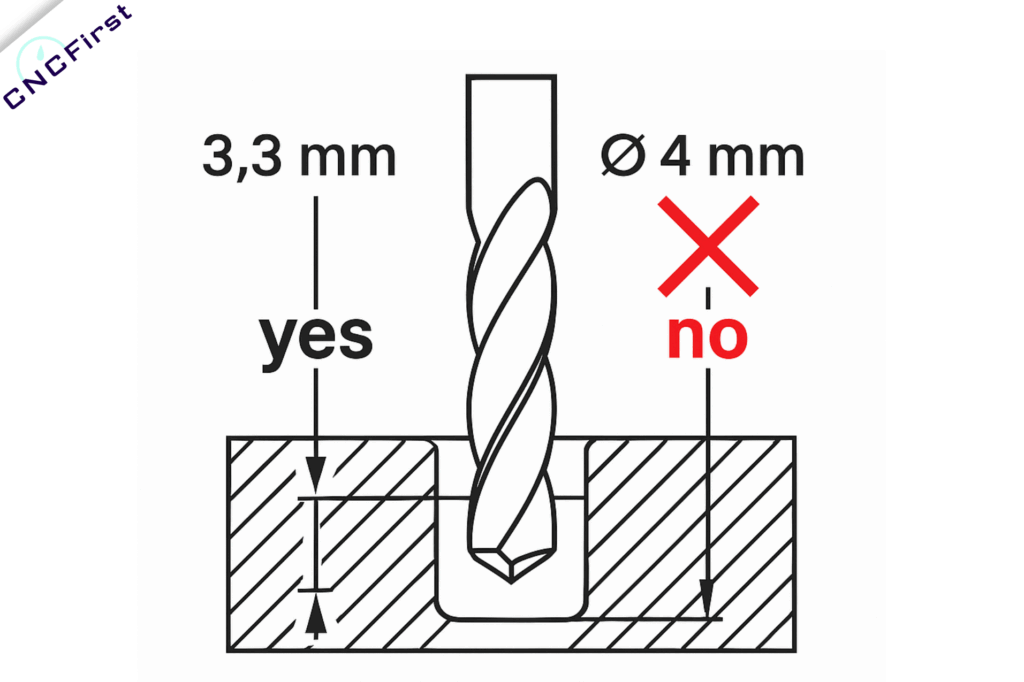 M4 Thread Tapping Drill