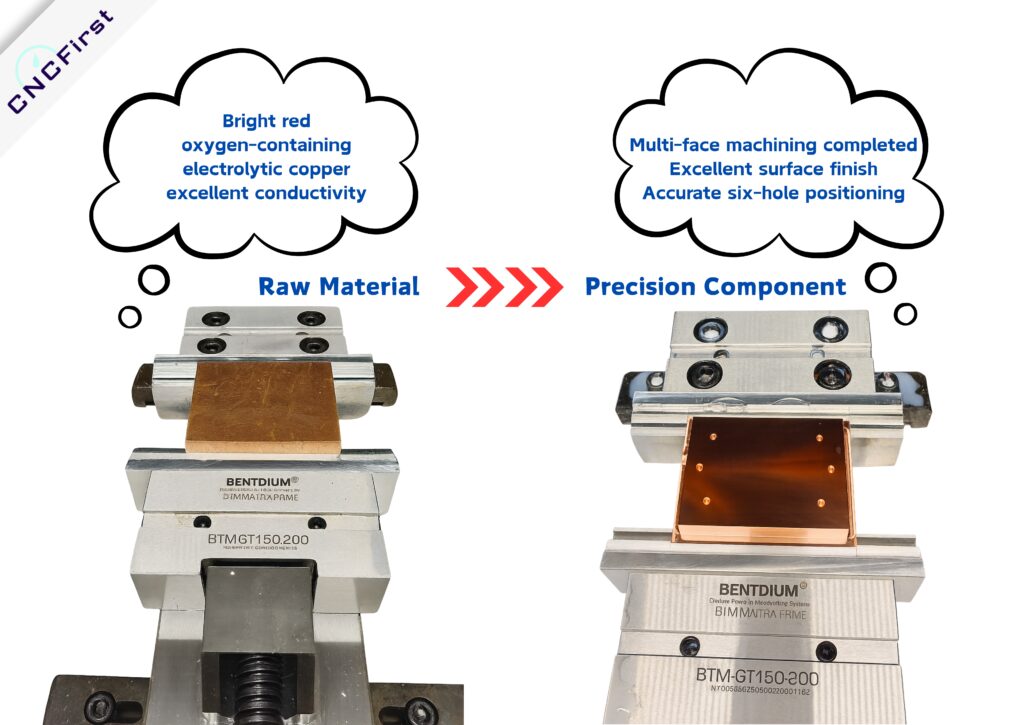 Cu-ETP Precision Process